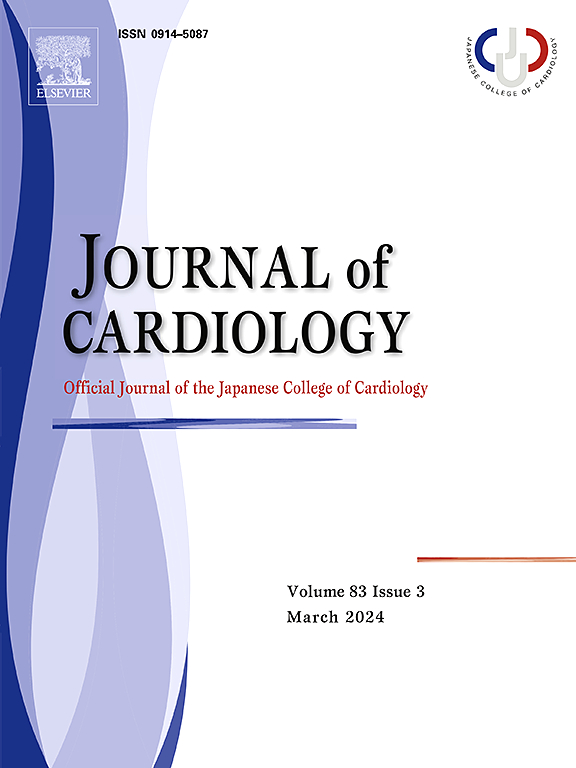 Go to journal home page - Journal of Cardiology